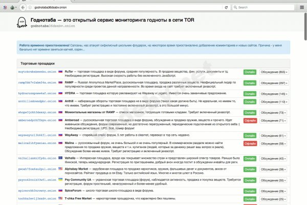 Кракен даркмаркет плейс официальный сайт